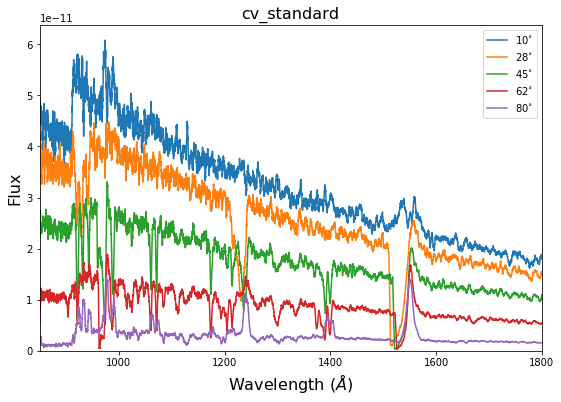 ../_images/output_plot_spectrum_1_1.png