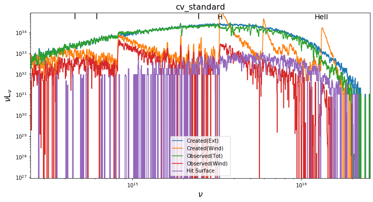 ../_images/output_plot_spectrum_7_1.png