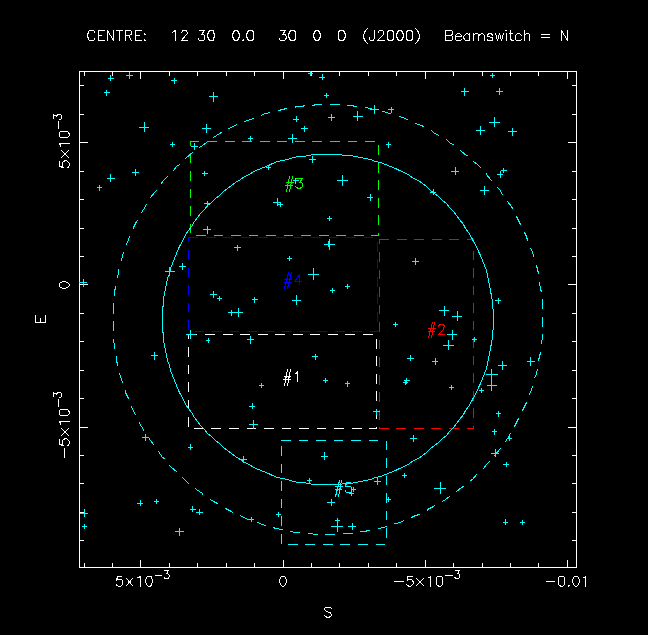 Orientation of the WFC chips on the sky: PA is 180 degrees