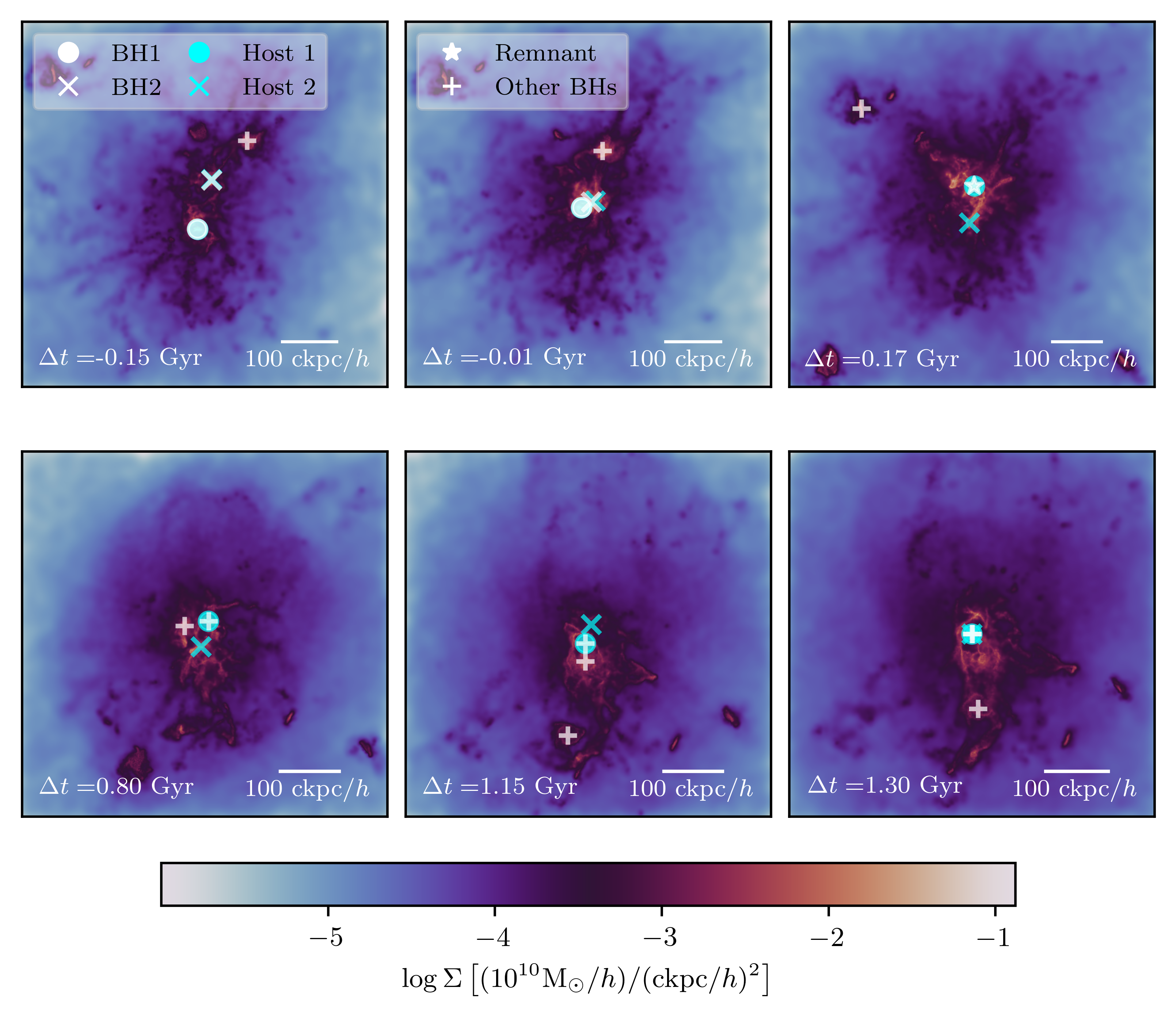 Gas density map showing black hole merger event